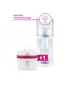 Dzbanek filtrujący BWT AQUAlizer 1l - nr 10