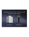 Karta sieciowa Netgear Nighthawk A9000 (A9000100PES) - nr 6