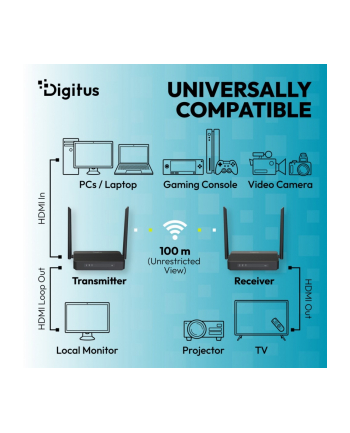 digitus Przedłużacz / Extender HDMI bezprzewodowy z KVM do 100m | UHD 4K@60Hz | Audio | Niskie opóźnienie 16ms (Zestaw) nr 2