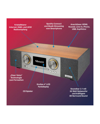 Albrecht DR 1000 All-in-One Soundsystem nr 1