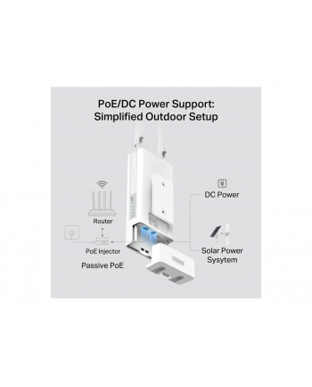 Tp-Link Archer MR402-Outdoor Router nr 1