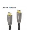 PURELINK SONERO XAOC210-100 KABEL ŚWIATŁOWODOWY HIGH SPEED HDMI 4K 18GBPS 10,0M - nr 1