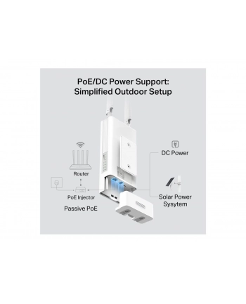 Tp-Link Archer MR402-Outdoor Router nr 2