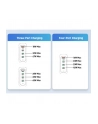 Acer 100W GaN Charger - nr 10