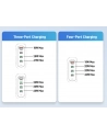 Acer 100W GaN Charger - nr 22