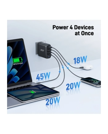 Acer 100W GaN Charger