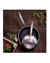GreenPan Premiere Bratfpannenset 2-tlg., 20+28cm Edelstahl - nr 4