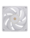 Wentylator ASUS PROART PF120 FAN PWM WHITE - nr 14