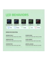 qoltec Ładowarka do samochodu elektrycznego EV i hybryd | 11kW | 400V | CEE 16A | Wi-Fi | LCD | 5m - nr 13
