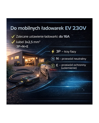 qoltec Adapter siłowy do ładowarek EV | gniazdo CEE 16A 5P | Przejściówka 400V na SCHUKO 230V | max 16A | 3.5kW