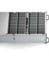 Synology Expansion Unit 60-kieszeniowa jednostka rozszerzająca dla serwerów HD6500 (RX6025SAS) - nr 4