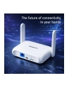 qoltec Router Home'Travel 4G LTE WiFi 6 | AX300 | 2.4GHz | Dual Antena |USB-C | Micro SIM - nr 9