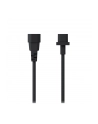 ubiquiti Kabel zasilający C13-C14 - nr 5