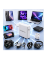 qoltec Ładowarka 96W | USB-C 3.0 | 5-20V | 3-4.8A - nr 3