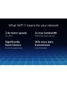 Netgear Nighthawk WiFi 7 RS100-100EUS - nr 17