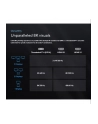 asus Stacja dokująca Triple 4K Thunderbolt4 Dock DC500 - 90XB08DN-BDS010 - nr 6