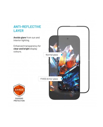 Fixed Ultra Durable Tempered Glass Armor With Anti-Dust Applicator And Ar L