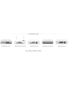 Mikrotik Rmk 2 10 Części Do Stojaków Wspornik Montażowy (Rmk210) - nr 1