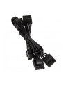 Kolink Kabel do Zasilacza Continuum 4xmolex  (KLCPLMXC) - nr 1