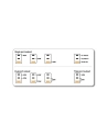 verbatim Ładowarka Mini GaN 65W TFT 2xUSB-C 1xUSB-A  EU/UK/USA 30238 - nr 5