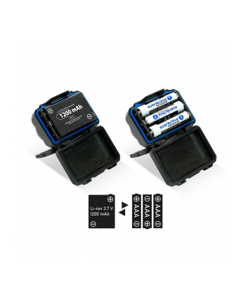 everactive Latarka czołowa LED HL-600R Owl IP44 ładowalna czujnik ruchu nr 2