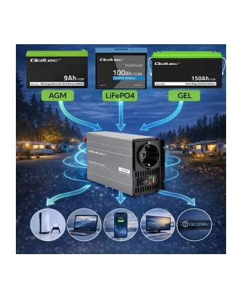 qoltec Przetwornica napięcia MS Wave | 12V na 230V | 500/1000W nr 2