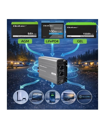 qoltec Przetwornica napięcia MS Wave | 12V na 230V | 1500/3000W nr 2