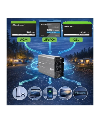 qoltec Przetwornica napięcia MS Wave | 12V na 230V | 2500/5000W nr 1