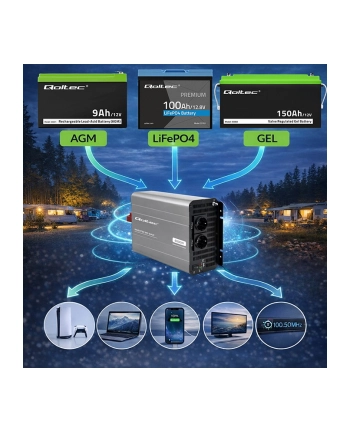 qoltec Przetwornica napięcia MS Wave | 12V na 230V | 3000/6000W nr 2