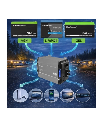 qoltec Przetwornica napięcia Pure Sine Wave | 12V na 230V | 3000/6000W nr 2