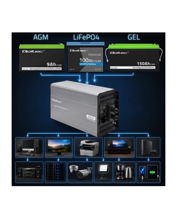 qoltec Przetwornica napięcia Pure Sine Wave | 12V na 230V | 4000/8000W |UPS BYPASS nr 2
