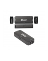 Club3D Adapter aktivní HDMI 4K60Hz (F/F) - nr 24