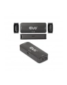 Club3D Adapter aktivní HDMI 4K60Hz (F/F) - nr 34
