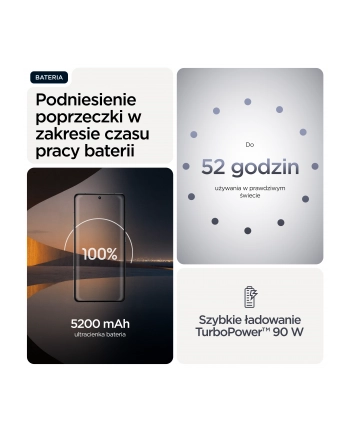 motorola Smartfon Signature 16/512 Carbon