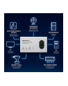 qoltec Stabilizator napięcia AVR 2000VA | 1200W | Toroidalny transformator - nr 4