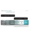 i-tec Stacja dokująca Thunderbolt 5 Triple Display Docking Station M.2 slot 6xUSB 2.5 GLAN PD 140W - nr 3