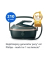 Generator pary PHILIPS PerfectCare PSG8200/70 - nr 9
