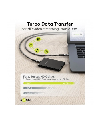 Goobay Kabel przewód Usb-c USB4 240W 40 Gbit/s Power Delivery 1.8m (WNC74213) nr 1