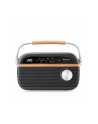 jvc Radio przenośne RA-E215G szare - nr 5