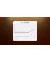 endorfy Zasilacz Enduro L6 850W EY7A017 - nr 23