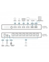 Hub USB Aten US3384I (US3384I) - nr 12