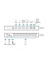 Hub USB Aten US3384I (US3384I) - nr 15