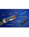 Aten UE3410F-AT USB-C Ultra HD Active Optical (UE3410FAT) - nr 5