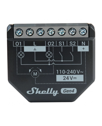 SHELLY 2PM Gen4 2-Pack Matter WLAN PM Switch
