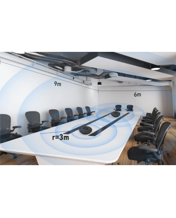 rocware RM702 Mikrofon dokólny do sal konferencyjnych - biały