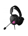 asus Słuchawki ROG Pelta Core Czarne A502 - nr 13