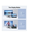 Adapter hub USB-C 6w1 Ugreen CM512 45000 2x USB 3.0 + HDMI + 2x USB-C + RJ45 - nr 8