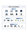 Adapter hub USB-C 6w1 Ugreen CM512 45000 2x USB 3.0 + HDMI + 2x USB-C + RJ45 - nr 9