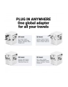 crong World Travel Adapter GaN 45W UK/EU/US/AU biały - nr 5