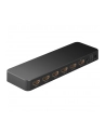 PRZEŁĄCZNIK MATRYCY HDMI Z 4 NA 2 4K 60HZ 18GBIT/S ZASILACZ PILOT 58479 GOOBAY - nr 1